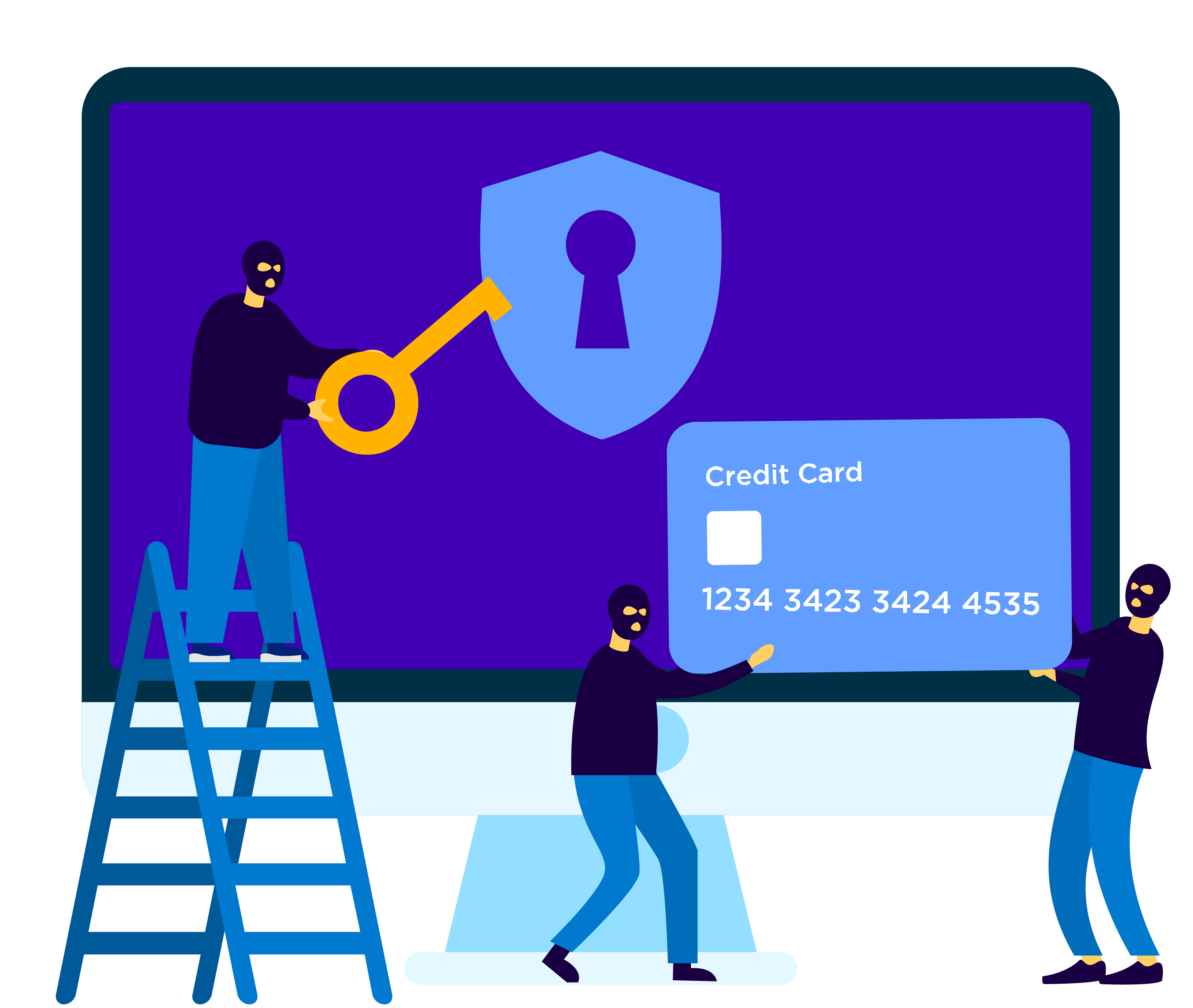 Event detection & Threat Management